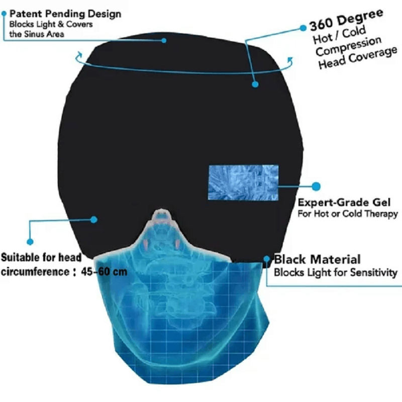 Relieves Headaches In Minutes! - Compressed Therapy Headache - Migraine Relief Cap