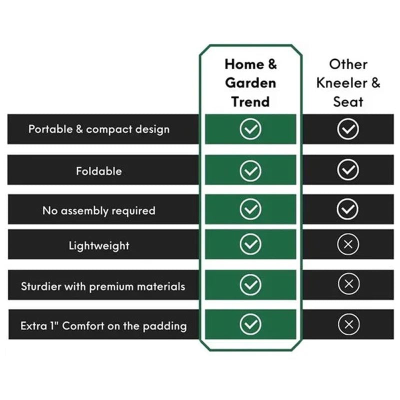 Garden Kneeler