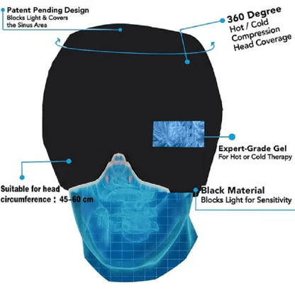 Relieves Headaches In Minutes! - Compressed Therapy Headache - Migraine Relief Cap