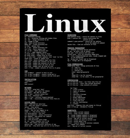 Linux Cheat A312 Premium Blanket
