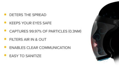 Super Protective Face Shield